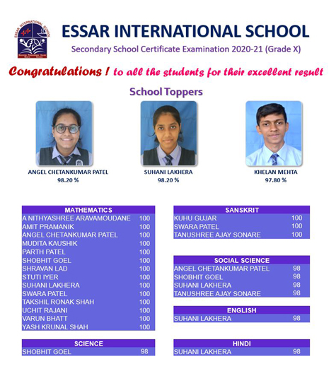 X - School Toppers