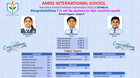 X - School Toppers