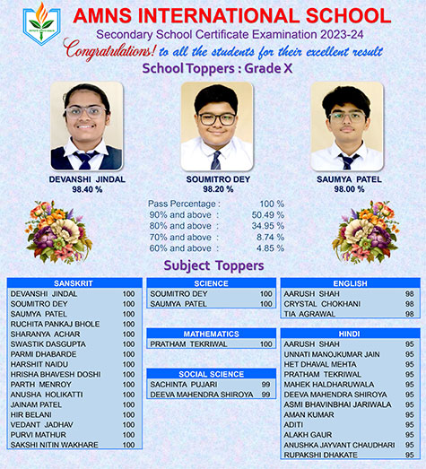 X - School Toppers