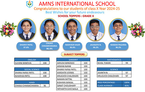 X - School Toppers