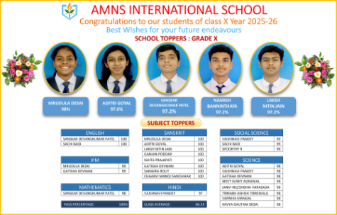 X - School Toppers