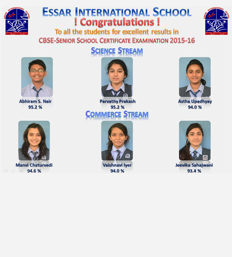 XII  - School Toppers