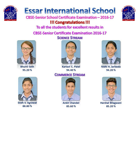 XII  - School Toppers