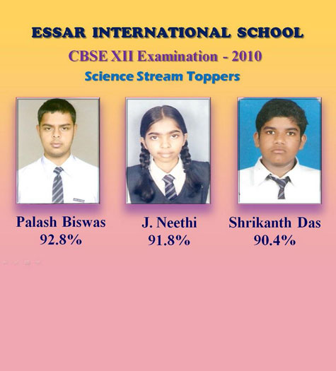 XII - Science School Toppers