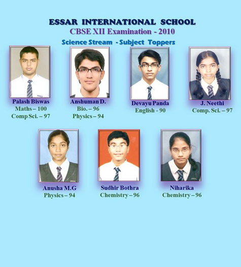 XII - Science Subject Toppers