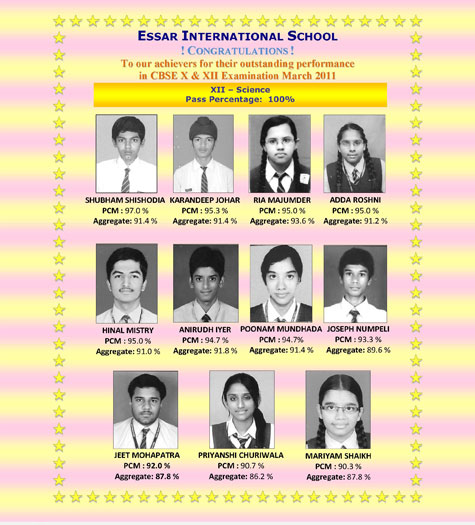 XII  - School Toppers
