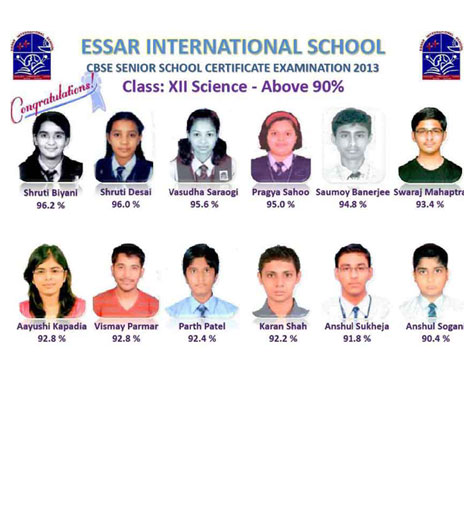 XII  - School Toppers
