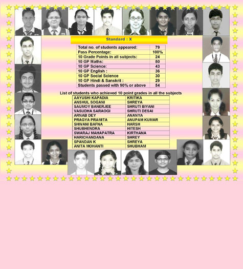 X - School Toppers