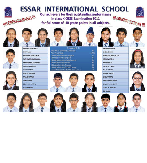 X - School Toppers