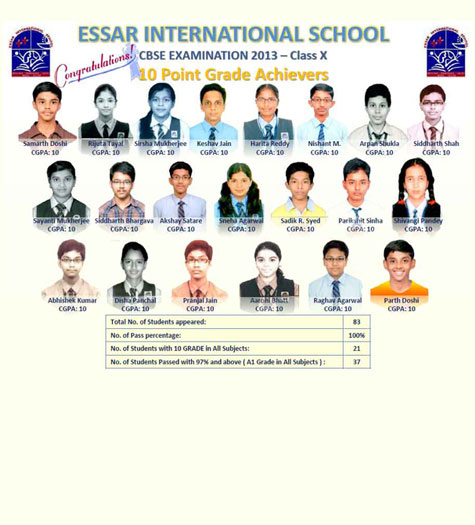 X - School Toppers