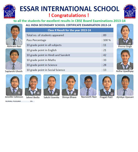 X - School Toppers