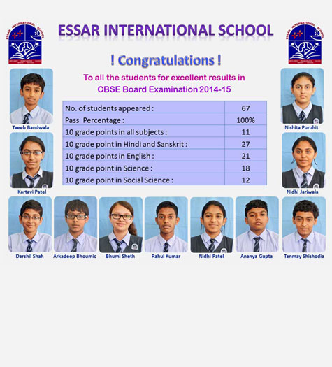 X - School Toppers