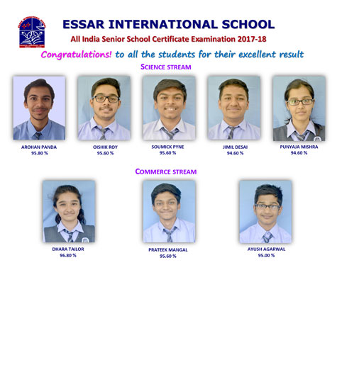 XII - School Toppers