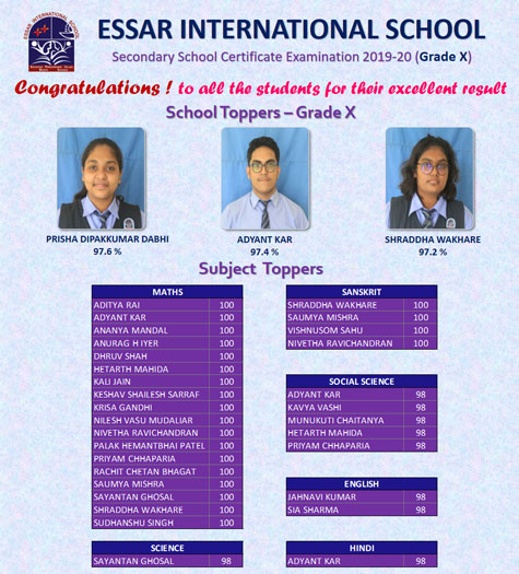 X - School Toppers