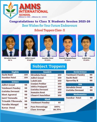 X - School Toppers
