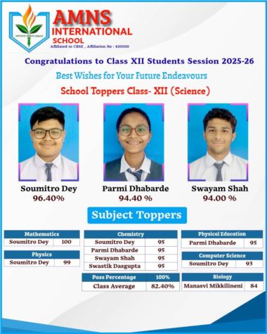 Class XII - Science CBSE Board Results 2025-26